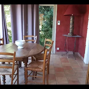 Petit Nice Les Angles (Gard)
